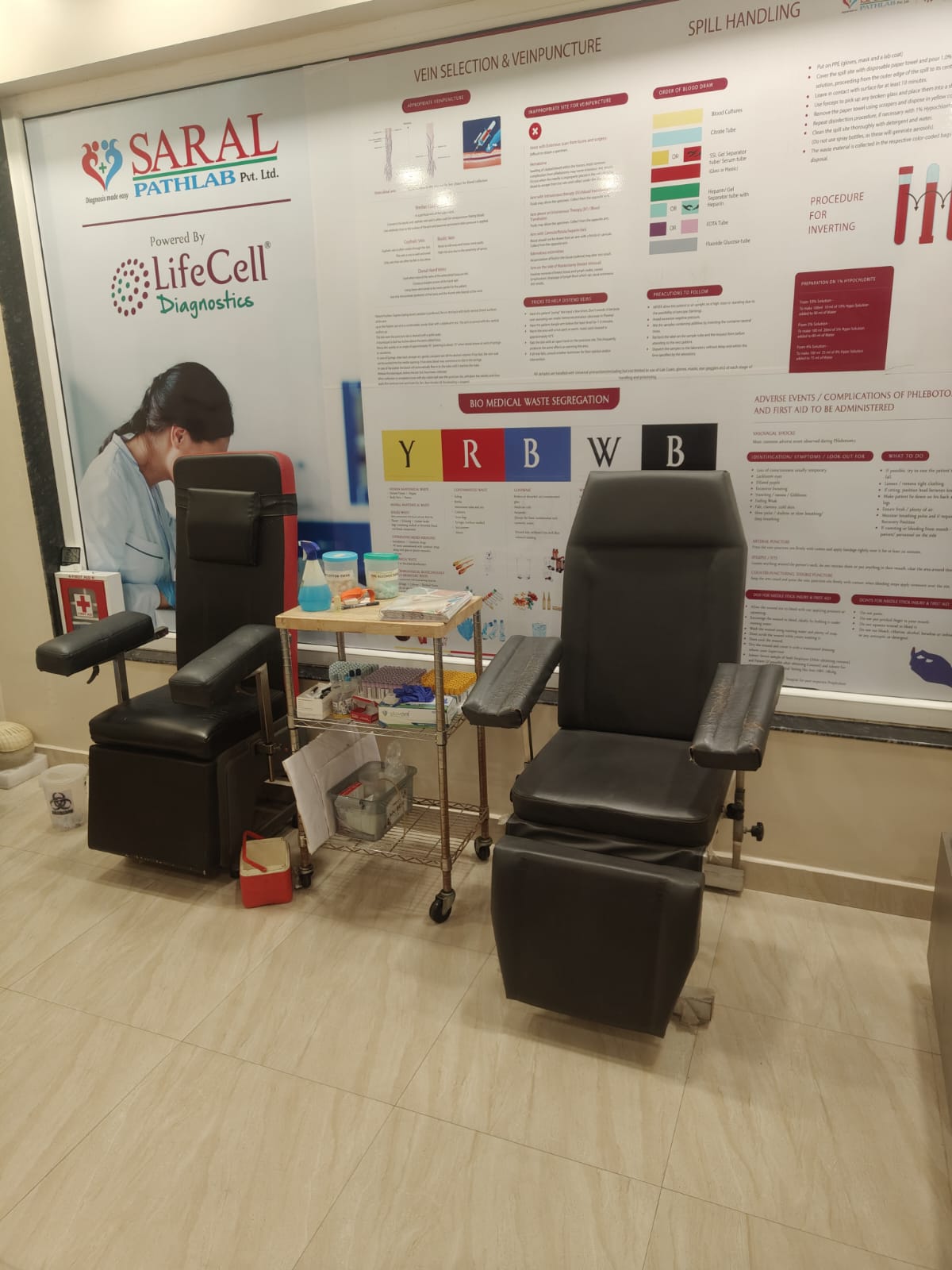 lifecell