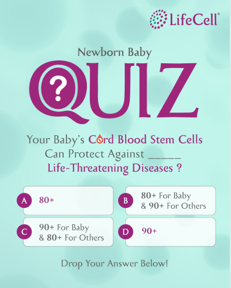 Lifecell Diagnostics GBP Posting