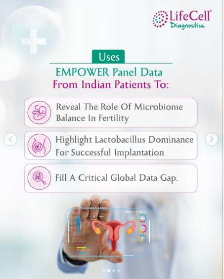 Lifecell Diagnostics GBP Posting