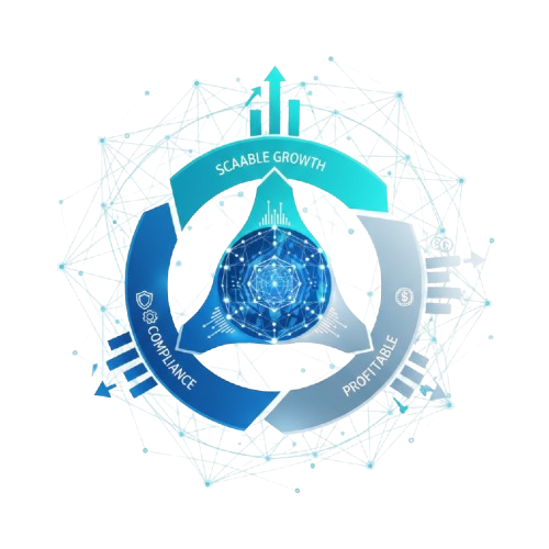 Unified industry growth model illustration showing connected industries and scalable expansion